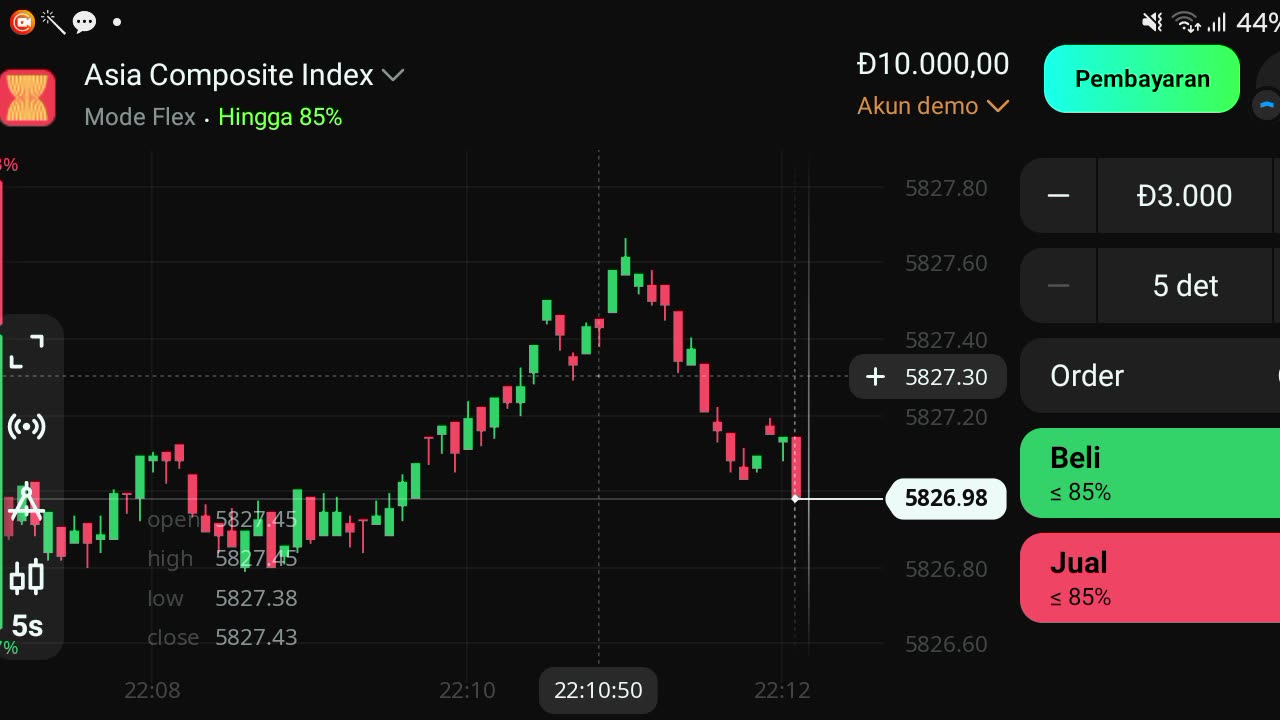 Watch forex market part 31