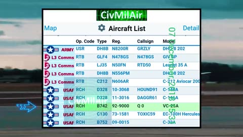 Why do Anons believe Q