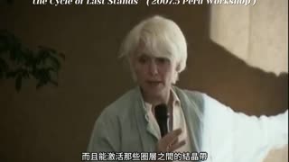 Gyrodome aurora field & Spherical map