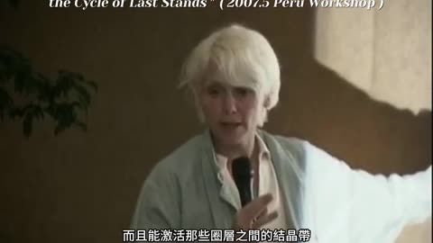 Gyrodome aurora field & Spherical map