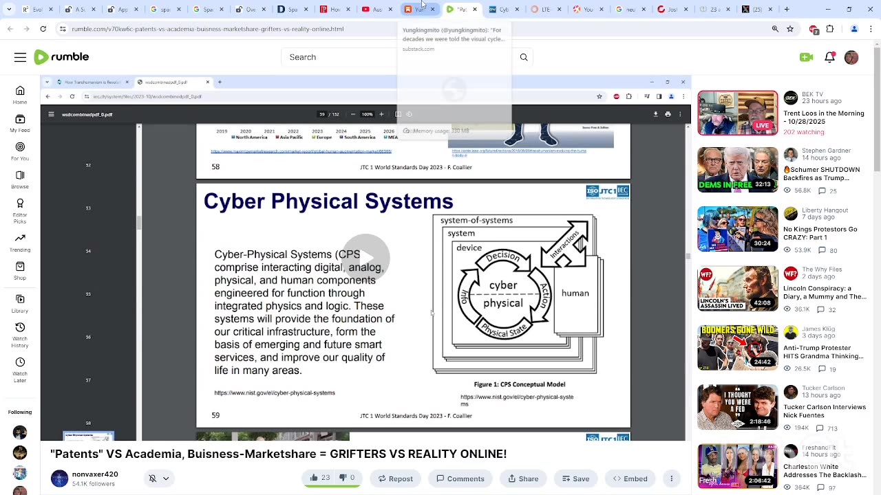 Molecular Communication Nanonetworks Fully Deployed And Standardized For Minimum 10 Years! nano.gov / ETSI / IEC / ISO / ITU