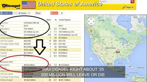 APOCALYPTIC - music video - by Bret Rife