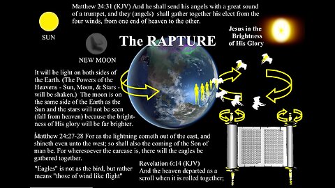 112525m Yeshua confounded the scoffers. The Rapture song of the appointed time is against you