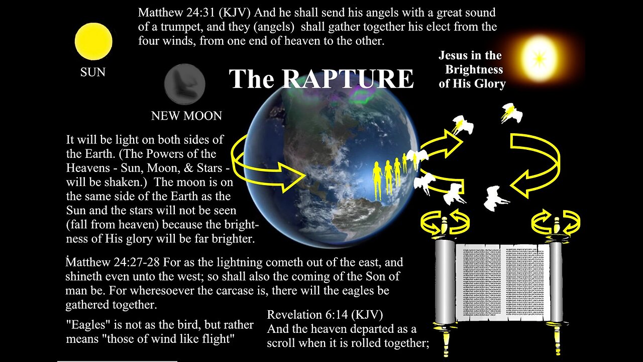 112525m Yeshua confounded the scoffers. The Rapture song of the appointed time is against you