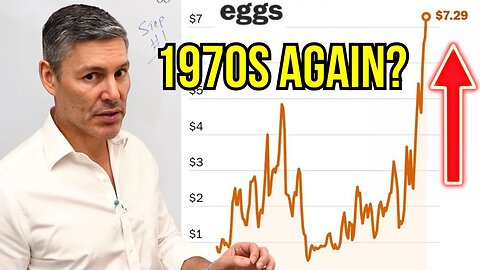 New INFLATION Data Is Red Hot…Are Prices About To Skyrocket Again?