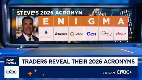 'Fast Money' trader Steve Grasso and Carter Worth reveal their 2026 trading acronyms
