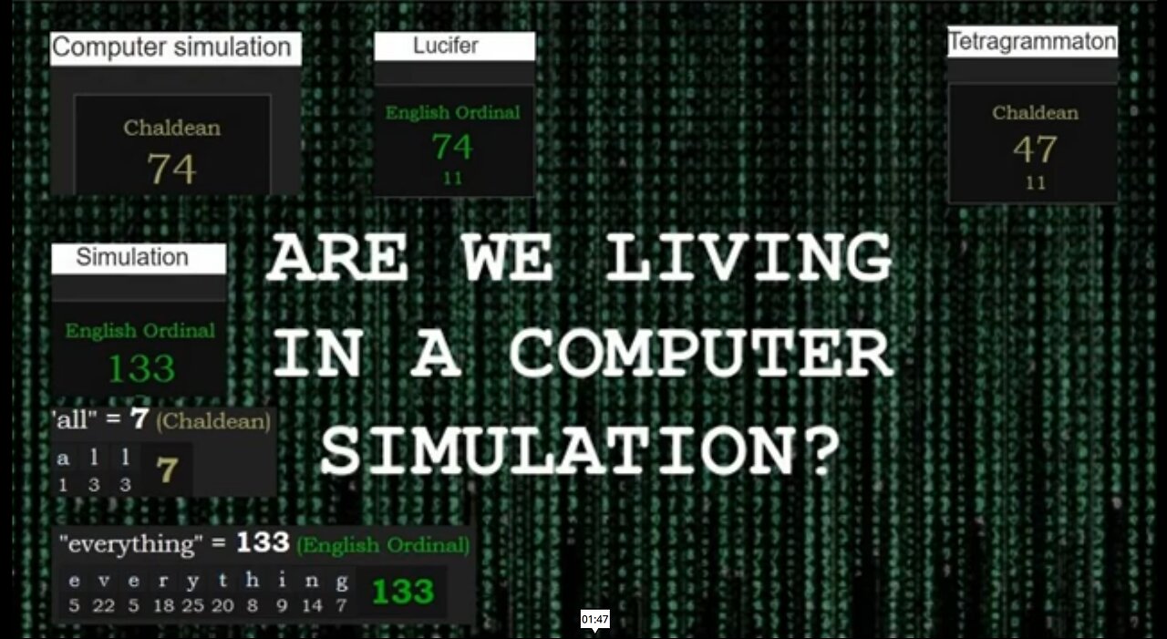 Does Numerology prove that we are in a computer simulation run by Lucifer??