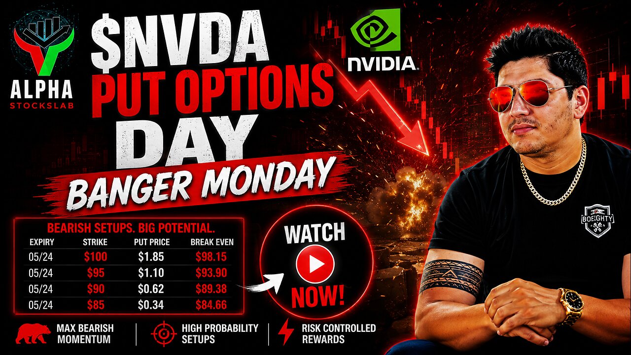 📉THIS IS HOW YOU MAKE 400% ON OPTIONS/FLUSH📉ALPHA PRO DISCORD/LIVE TRADING💎