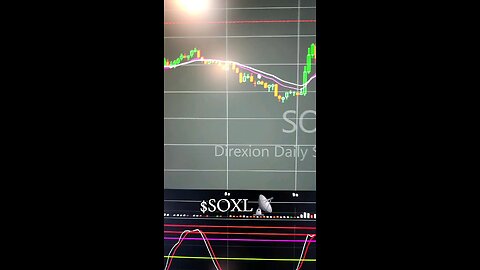 $SOXL 📡