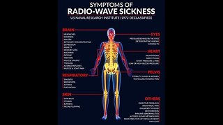 Radio Waves, Frequencies, Microvae Energy Since The 1800s Is RADIATION 🎯SEE DESC🎯