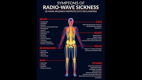 Radio Waves, Frequencies, Microvae Energy Since The 1800s Is RADIATION 🎯SEE DESC🎯