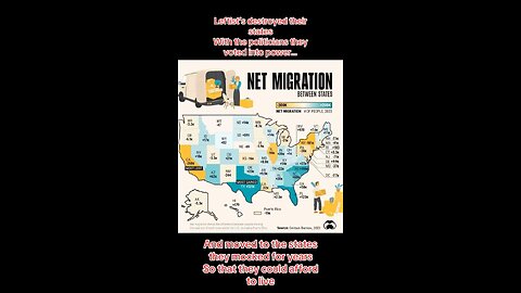 The Emigration of Democrats