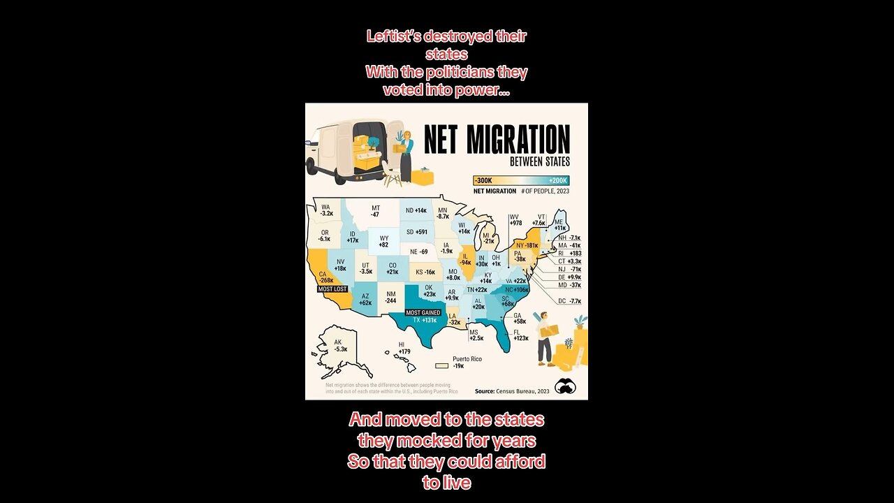 The Emigration of Democrats