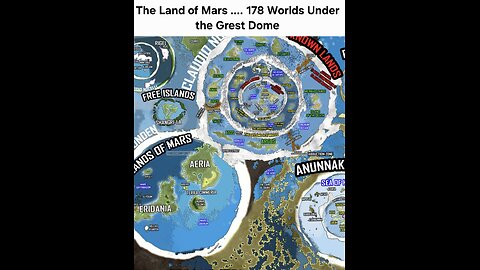 The Mars Lands - under the great dome 178 worlds