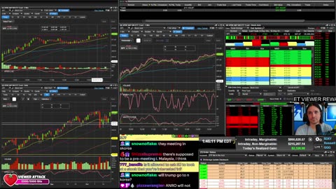 LIVE Day Trading the Stock Market