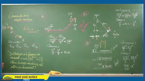 VONEX SEMIANUAL 2023 | Semana 07 | Física S2