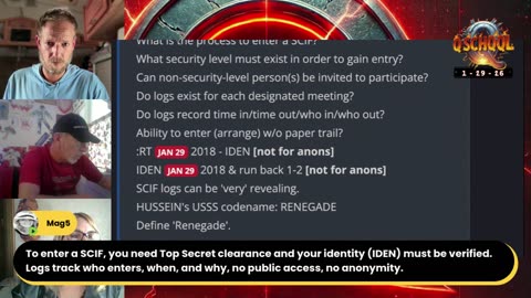 The CLQCK IS TICKING: QSCHQQL 01/29/26