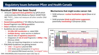 Examining mRNA Vaccine DNA Contamination - Dr. David Speicher | An Injection of Truth 2