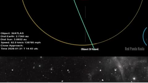 🛸🤯 Jeremy Corbell EXPOSES The Truth: Not About 3I/Atlas! | TheTruthAbove
