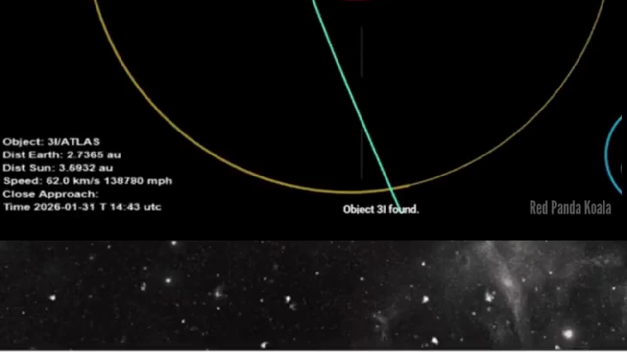 🛸🤯 Jeremy Corbell EXPOSES The Truth: Not About 3I/Atlas! | TheTruthAbove