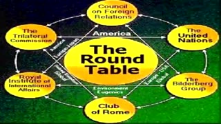 The Illuminati set up the Council on Foreign Relations (CFR) in America