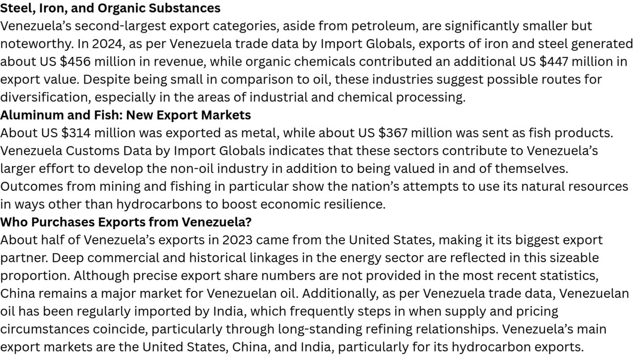 Venezuela’s Export Environment: Key Trends & Trade Insights 2024