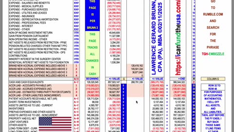 TGH Perfect Grids Have a Page 4 (1:16)