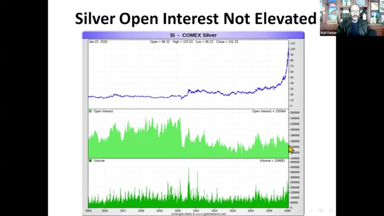 Silver DRINKS the Dollar MILKSHAKE - $110 and COUNTING