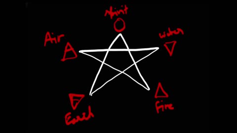 The Truth About Pentagram in 2 Minutes