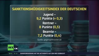 RT DE LIVE-TV