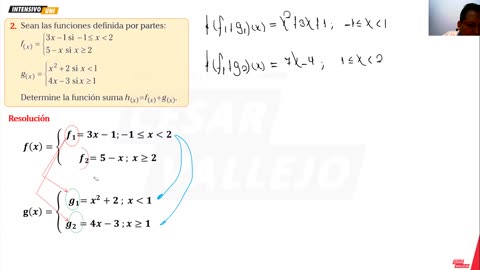 INTENSIVO VALLEJO 2025 | Semana 07 | Filosofía | Álgebra