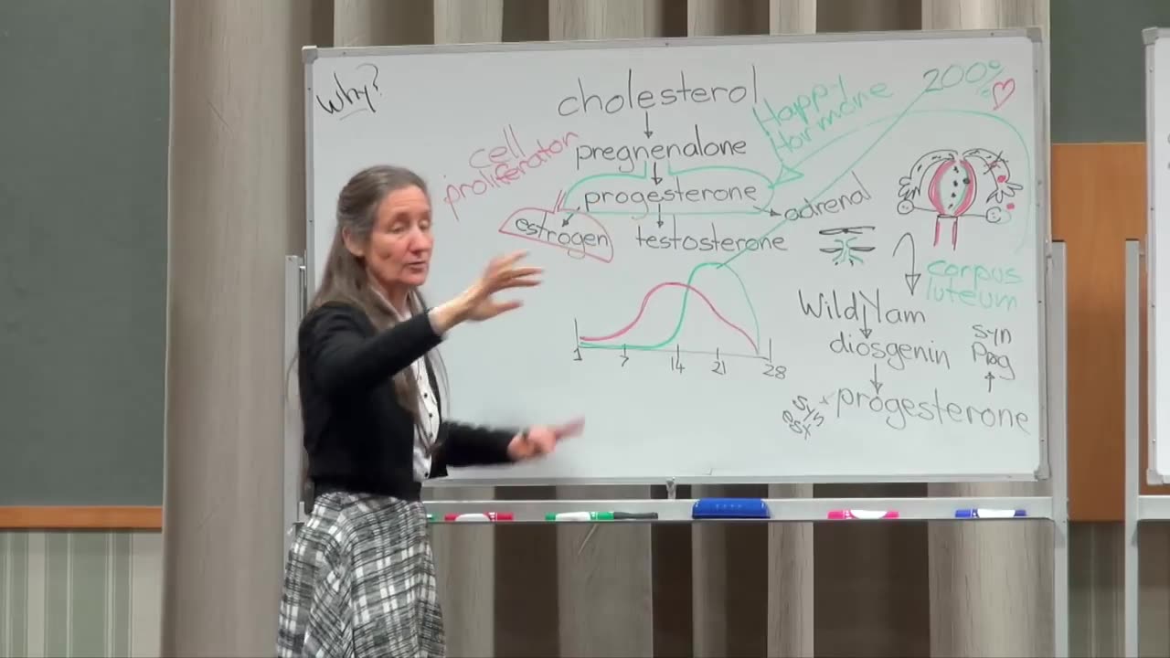 Barbara O'Neill - Part 10