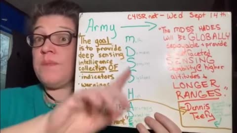 Sabrina Wallace on Personal Area Networks & The Human Biofield