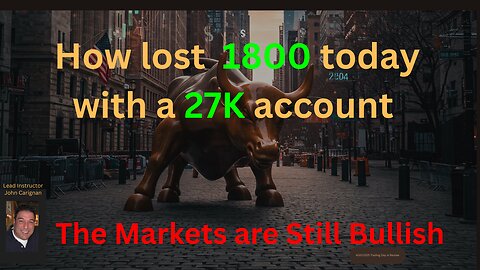 September 29th, 2025 BYOB Trading Day in Review. For educational purposes only