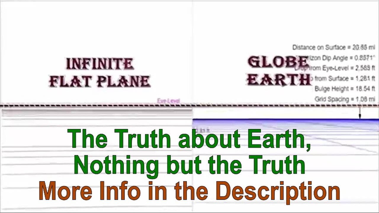 This Truth Has Turned Many Globe-Earth Believers into Flat-Earth Believers and Globe-Earth Skeptics!