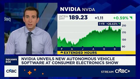 Nvidia unveils new autonomous vehicle software at CES