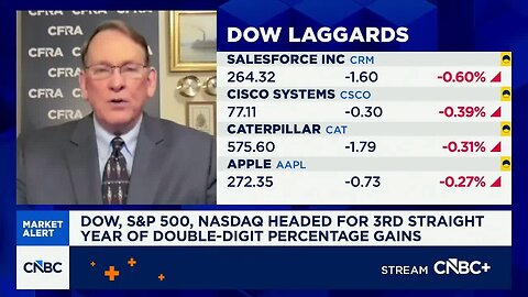 CFRA’s Sam Stovall: The market will end 2026 at about 7,400