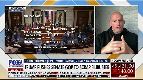 Sen Fetterman: Showing ID To Vote Is Reasonable