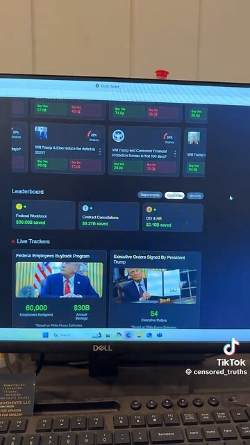 DOGE Tracker On Line Now