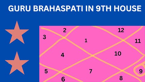 GURU BRAHASPATI IN 9TH HOUSE OF BIRTH CHART! ASTROLOGY