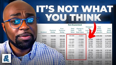 How to Design "Self-Funding" Whole Life Insurance (3 Case Studies)