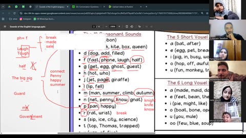 Fluency Builders-A1 (19) Sounds of English (Consonants)