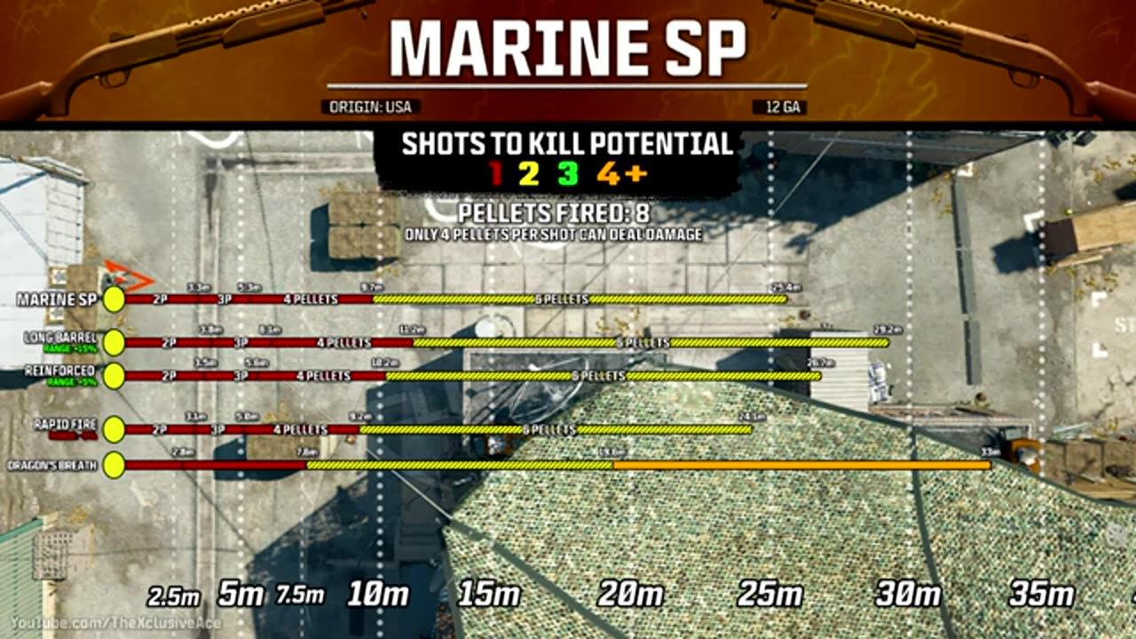 The Marine SP is the BEST Shotgun in Black Ops 6? | (Stats & Best Attachments)