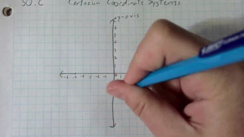 Saxon Algebra 1 Lesson 50 C