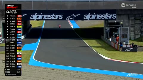 MotoGP 2025 Japan Sprint Race