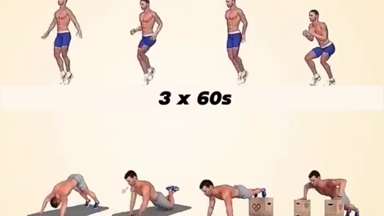 Get AMAZING Abs FAST and Easy Now