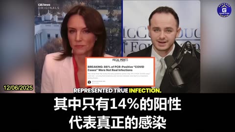 Nicolas Hulscher: Only 14% of COVID-19 PCR Tests Are Accurate