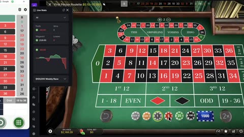 I don't want to work, I just want to play Roulette all day. Win at Roulette with First Person.