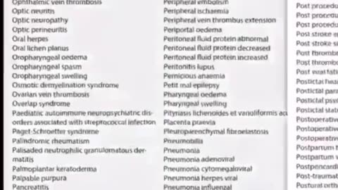 These are the released Pfizer Documents with the thousands