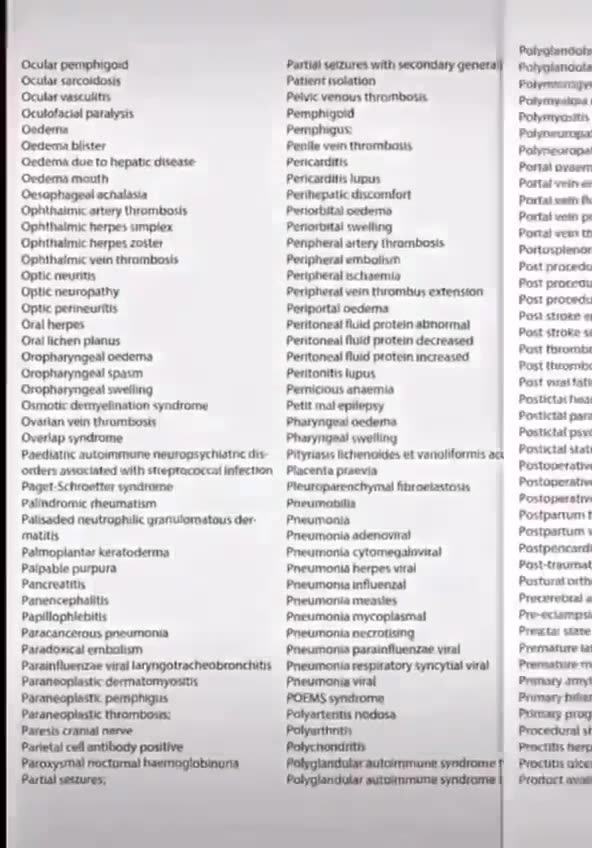 These are the released Pfizer Documents with the thousands